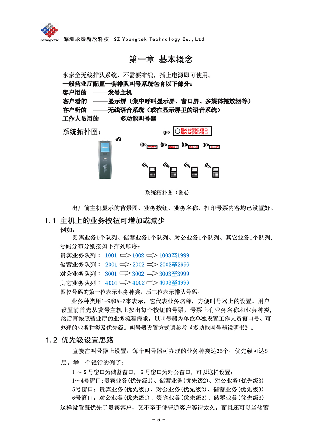 A8主機(jī)功能說(shuō)明書1 (6)