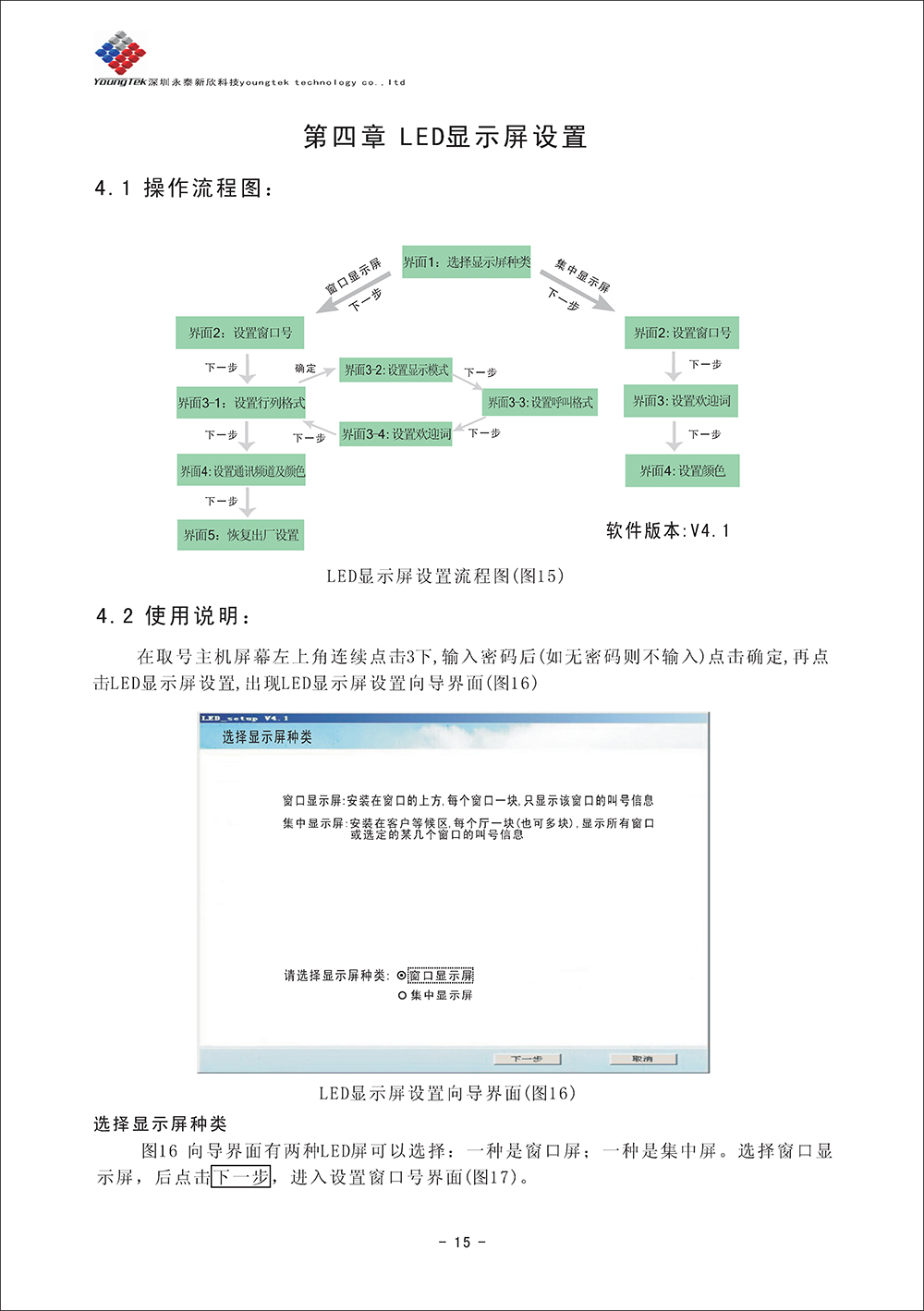 YT500主機(jī)功能說(shuō)明書_Page17