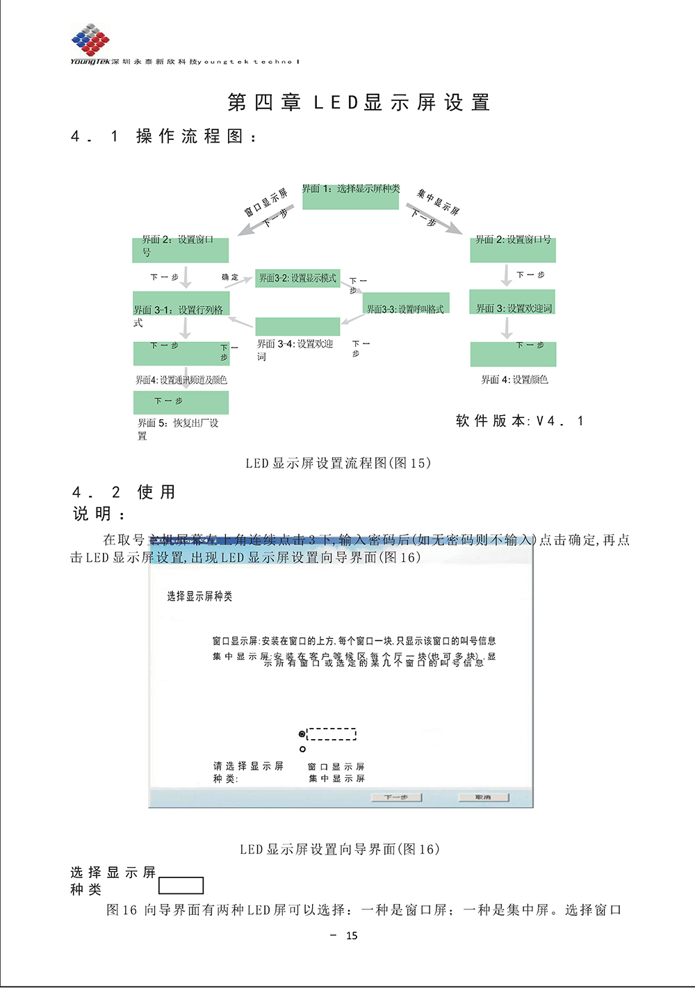 YT3200主機功能說明書_Page19